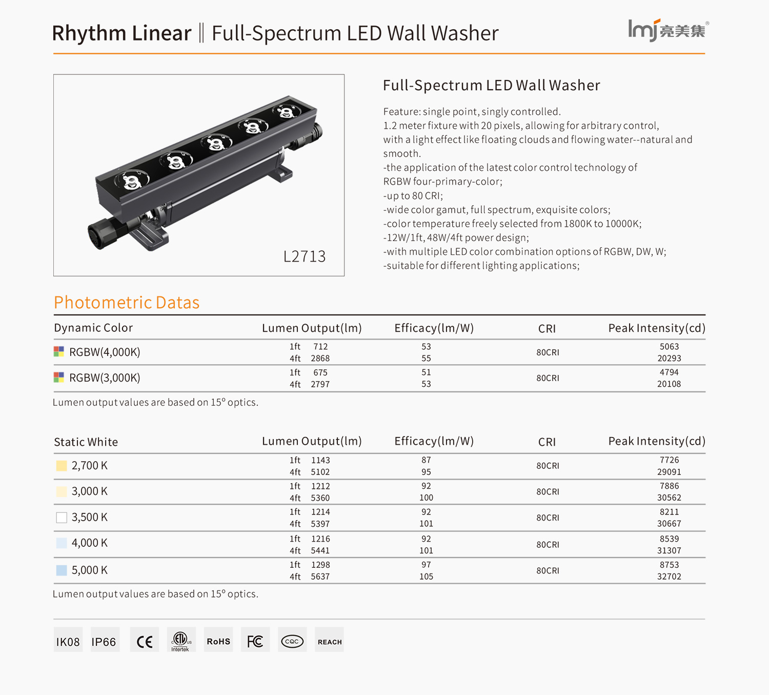 微信图片_20250923142020_2996_45